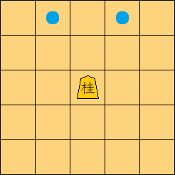 桂馬