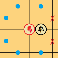 馬