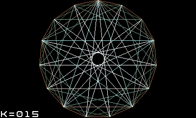 十五芒星の内側にも線を含めたもの