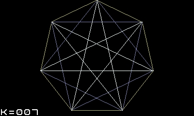 七芒星の内側にも線を含めたもの