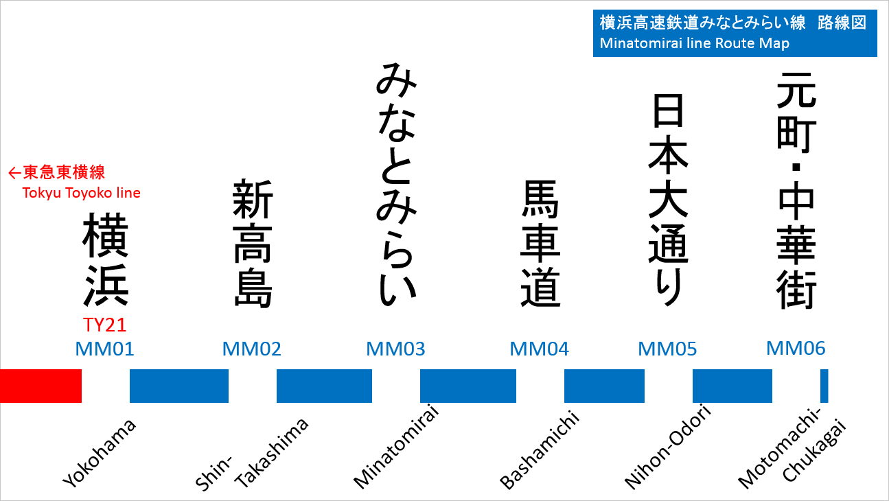 簡略図